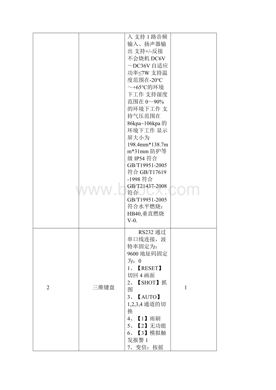 详细服务方案 doc.docx_第3页