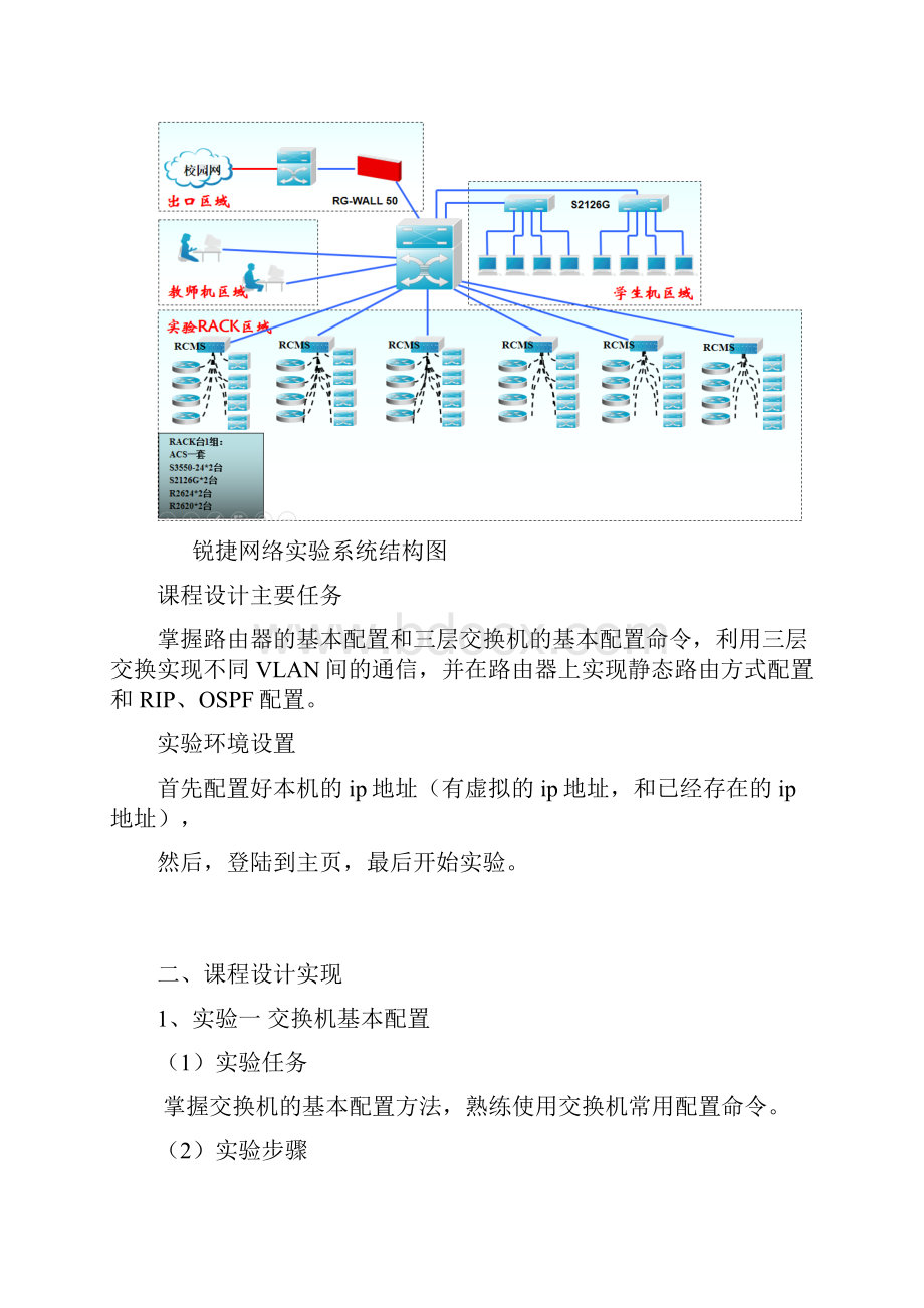 扬州大学网络课程设计报告.docx_第2页