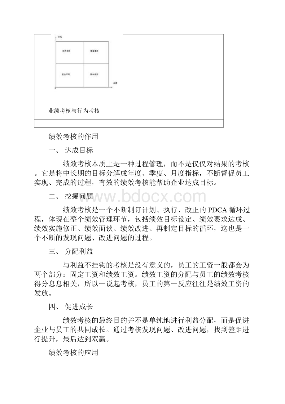 绩效考核主要内容.docx_第2页