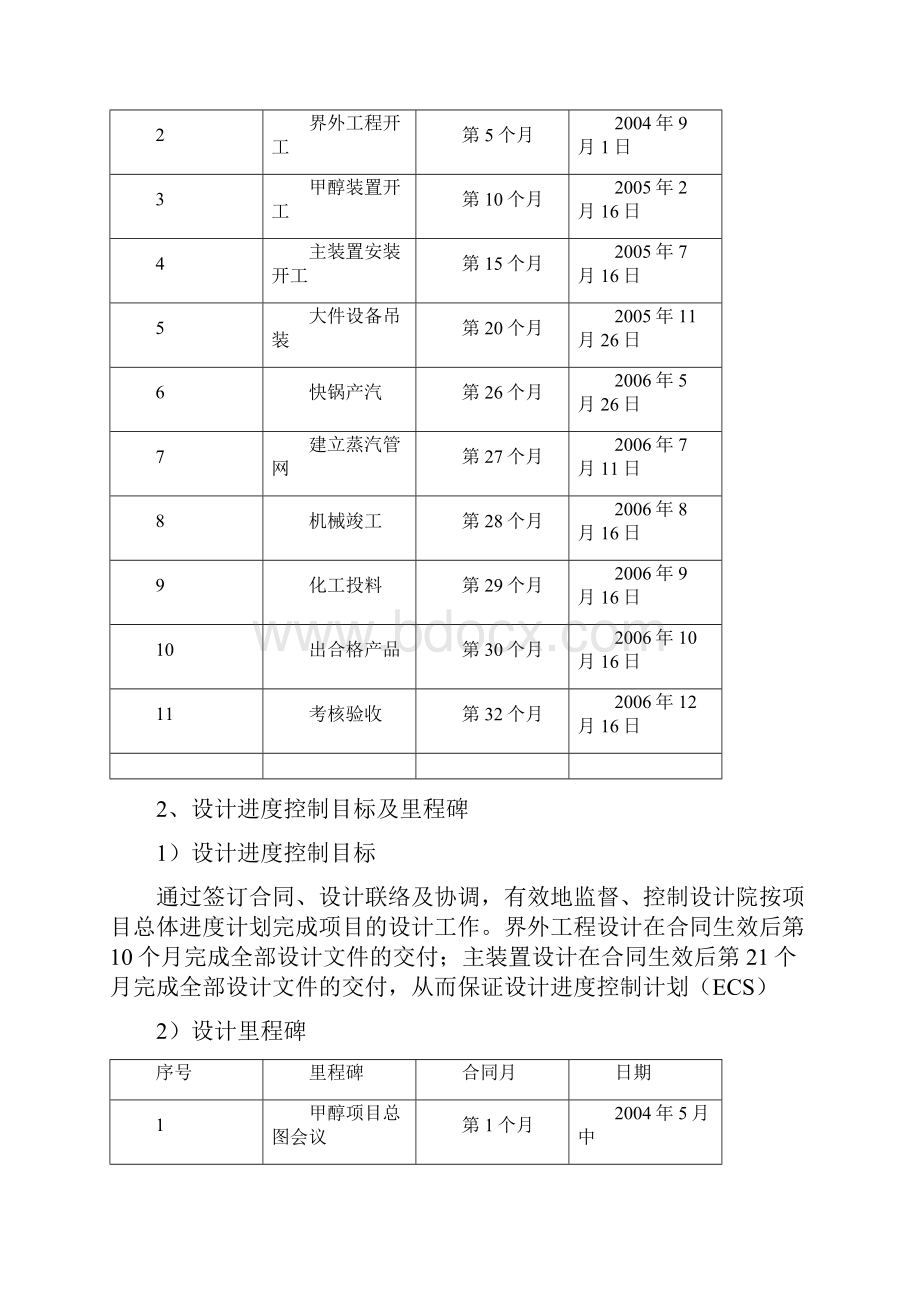 进度控制实施细则.docx_第2页