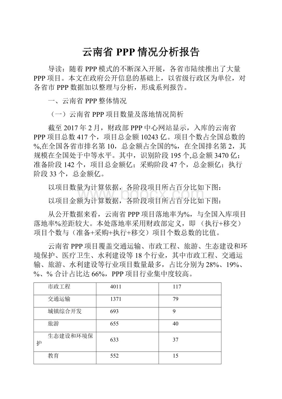 云南省PPP情况分析报告.docx_第1页