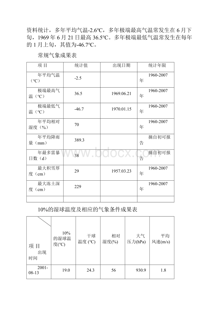 阀门技术协议.docx_第3页