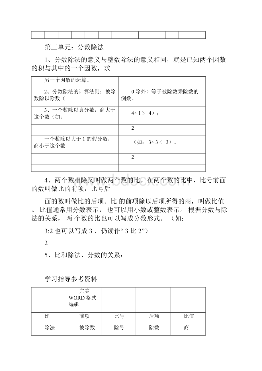 完整小学六年级上册数学总复习知识点及典型例题推荐文档docx.docx_第3页