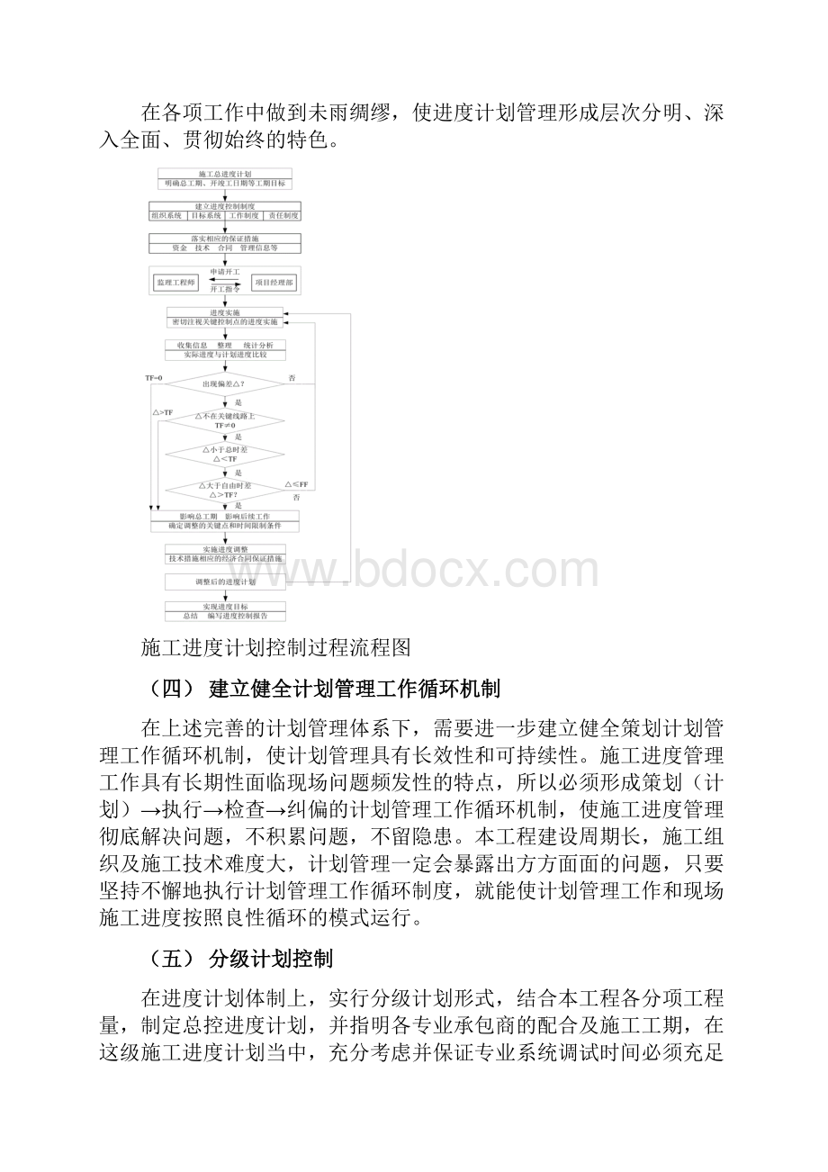 工期计划保证措施与工期管控方案.docx_第2页