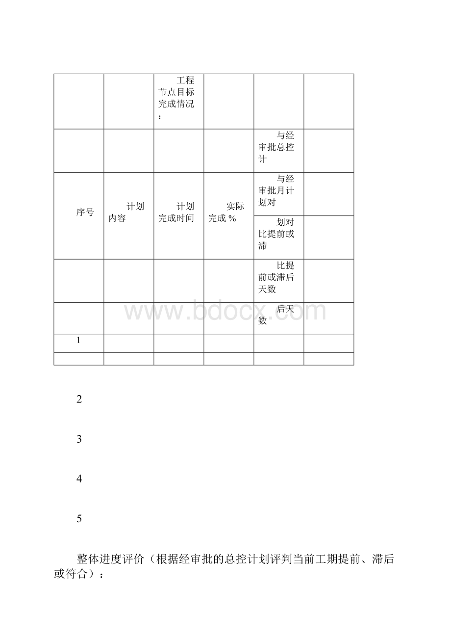 工程综合履约情况总结汇报实用模板docx.docx_第3页