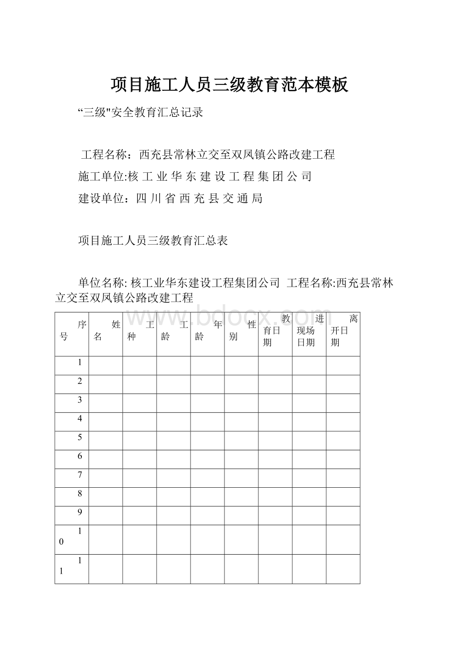 项目施工人员三级教育范本模板.docx_第1页