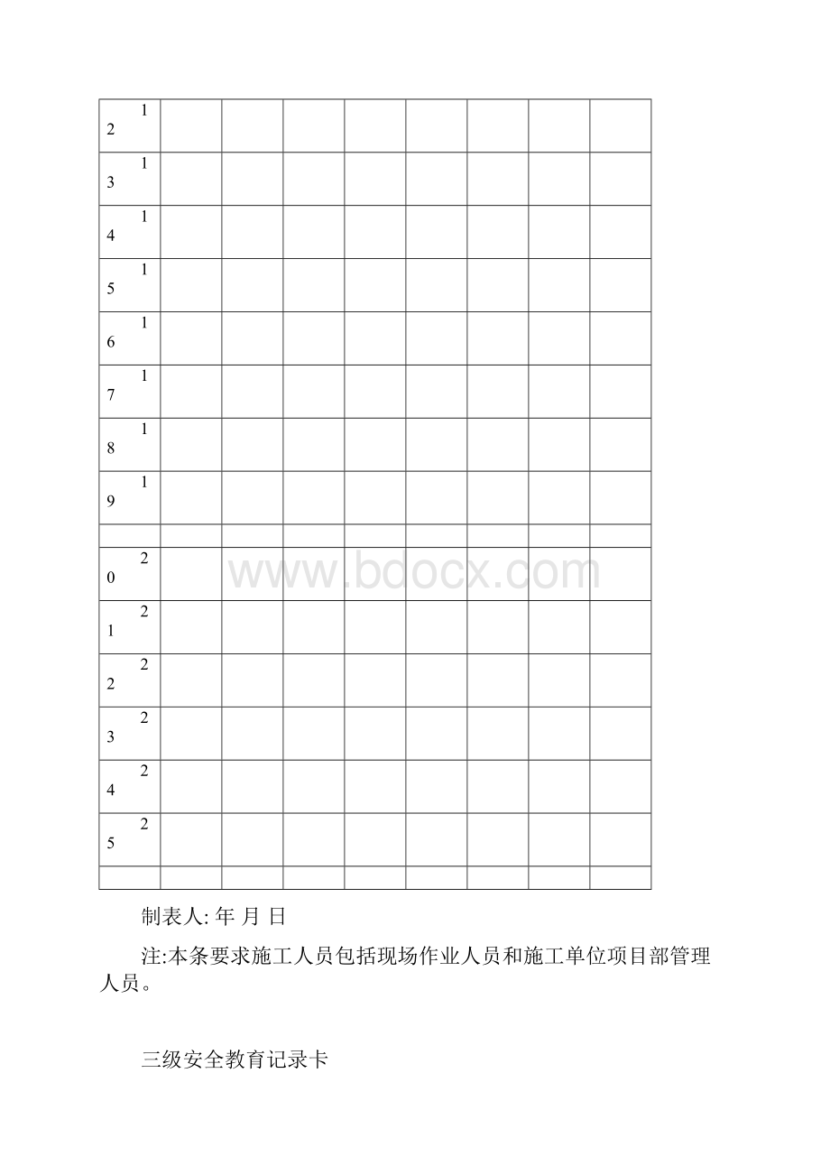 项目施工人员三级教育范本模板.docx_第2页