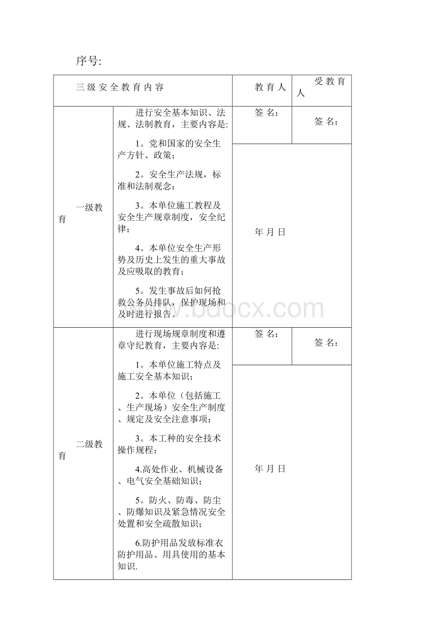 项目施工人员三级教育范本模板.docx_第3页