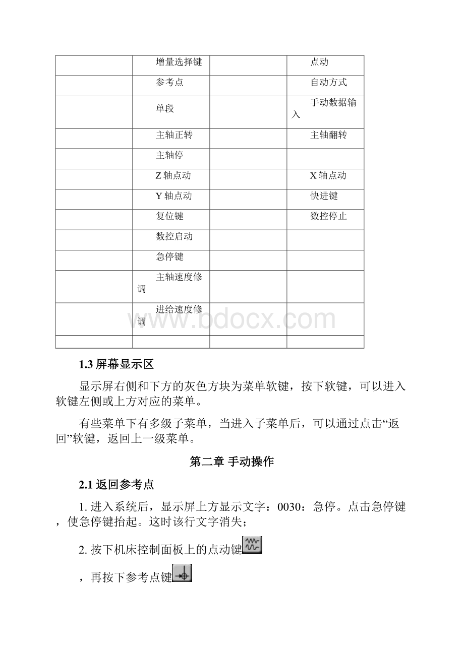 操作手册西门子系列.docx_第2页