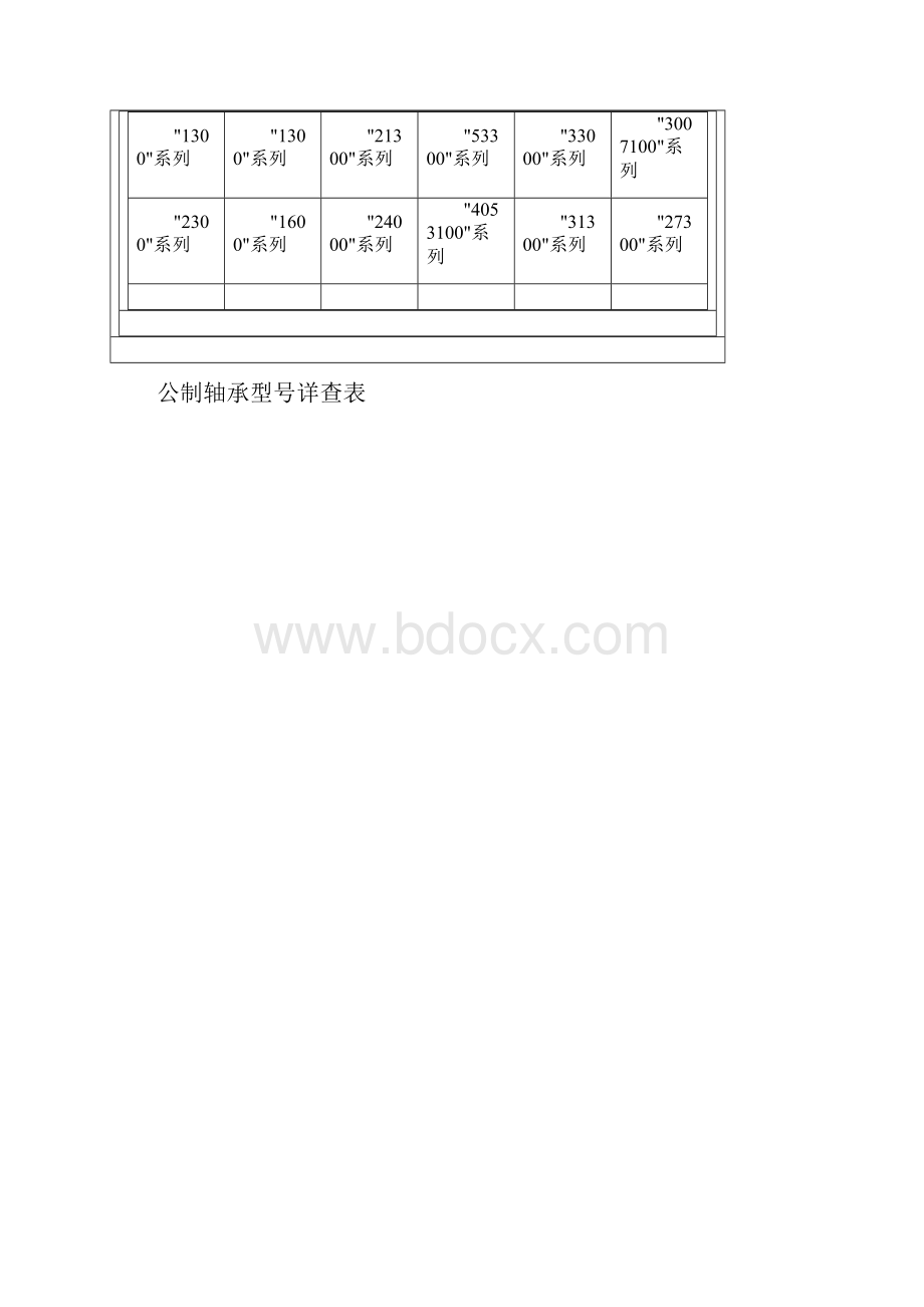 轴承代号对照表.docx_第2页