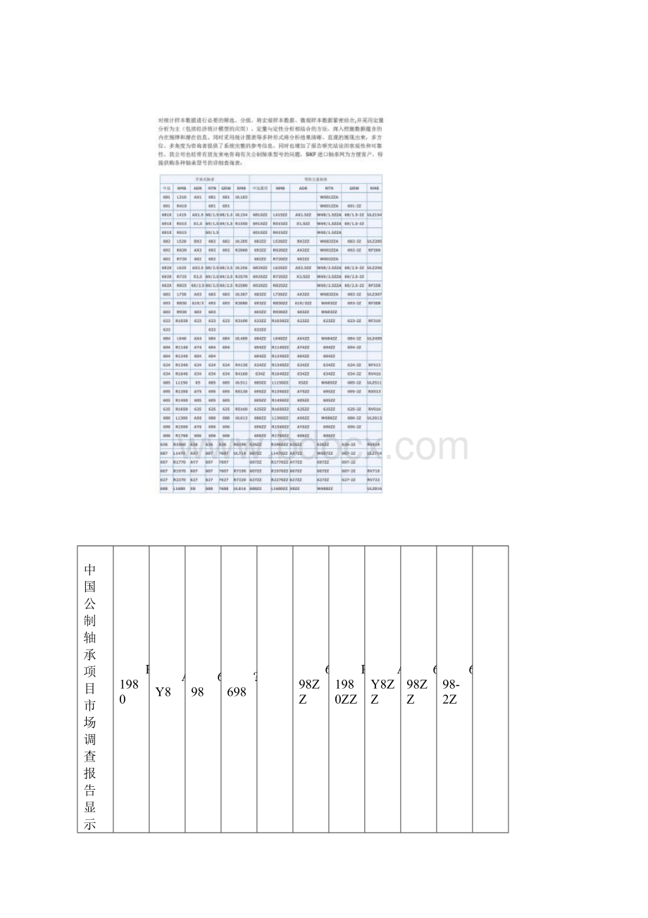 轴承代号对照表.docx_第3页