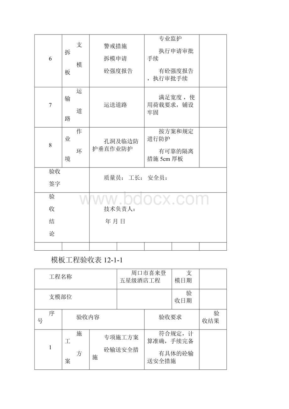 最新专项方案验收记录.docx_第2页