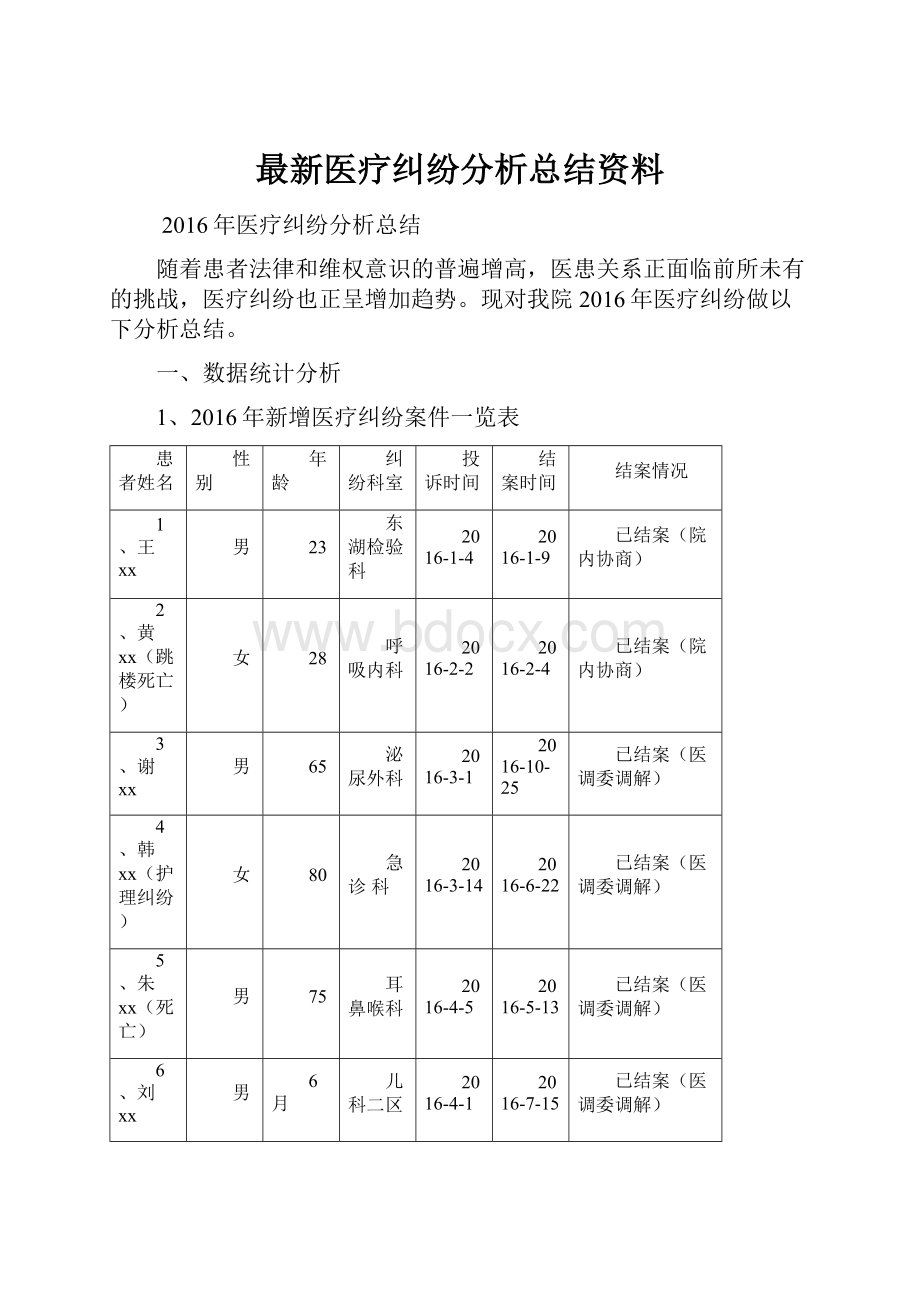 最新医疗纠纷分析总结资料.docx