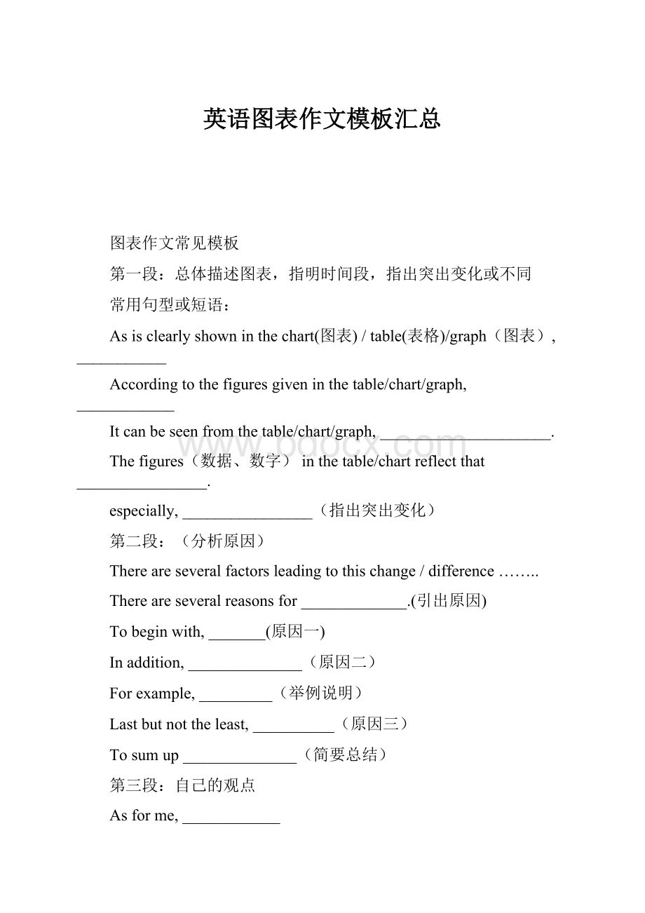 英语图表作文模板汇总.docx