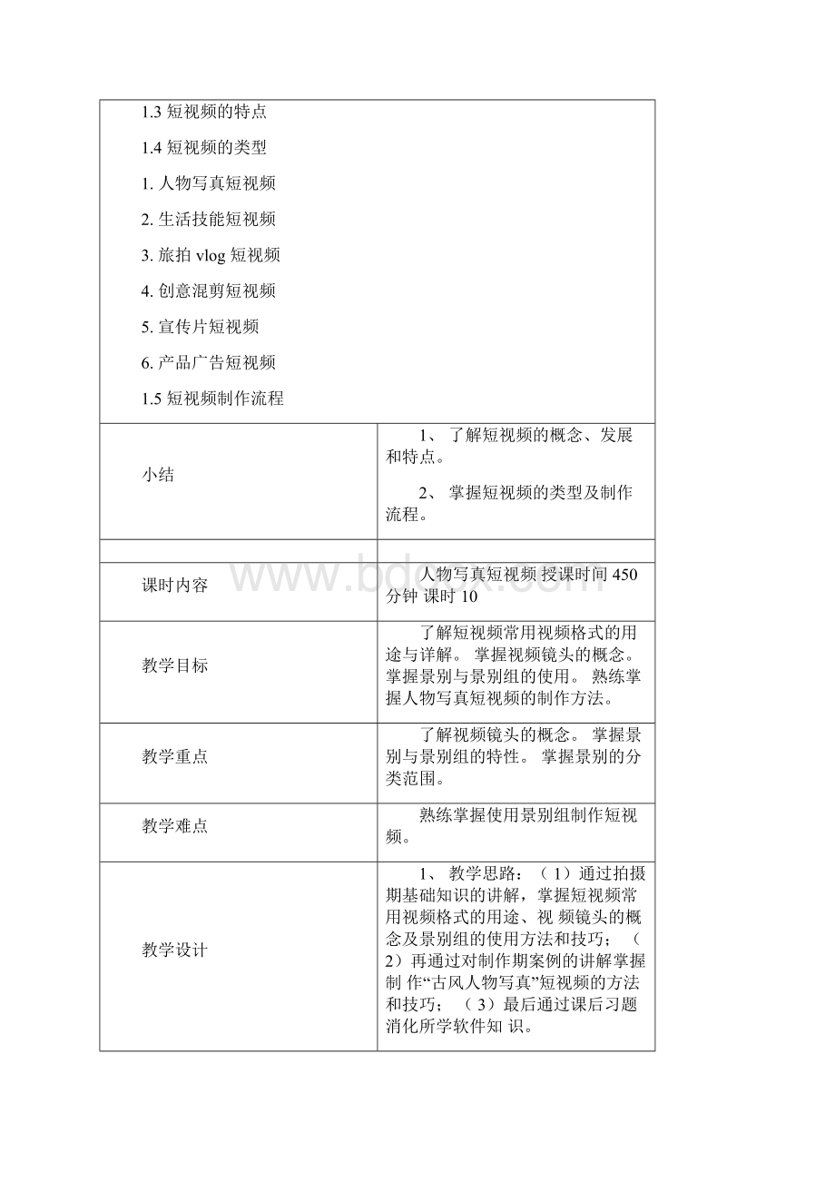 短视频制作实战策划拍摄制作运营教案.docx_第2页