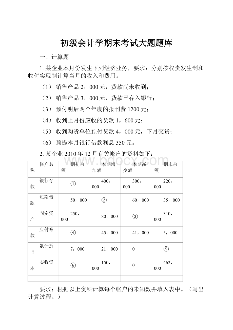 初级会计学期末考试大题题库.docx_第1页