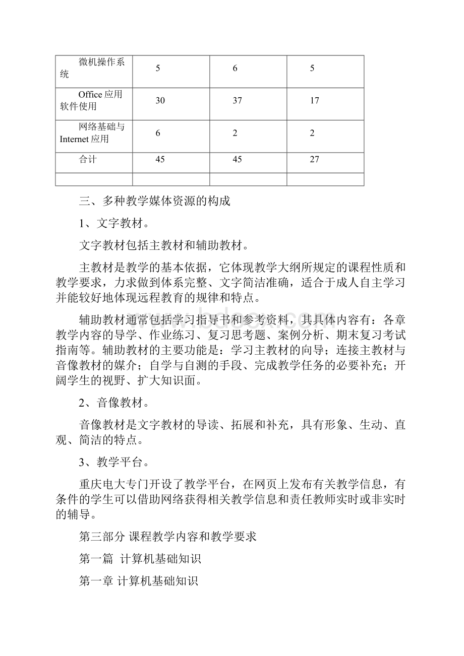 《计算机应用基础》选修教学大纲win7+office.docx_第3页