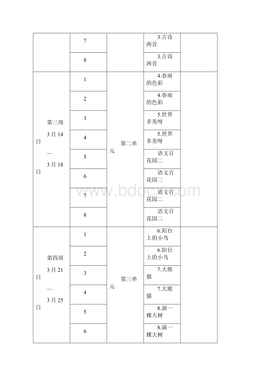 营口市第二学期语文学科课时安排表.docx_第2页