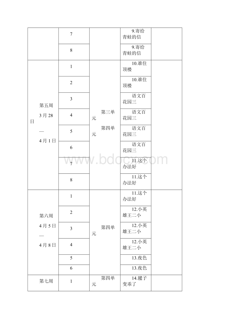 营口市第二学期语文学科课时安排表.docx_第3页