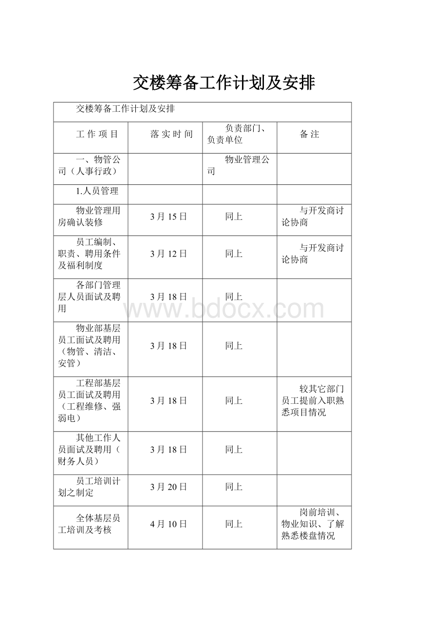 交楼筹备工作计划及安排.docx