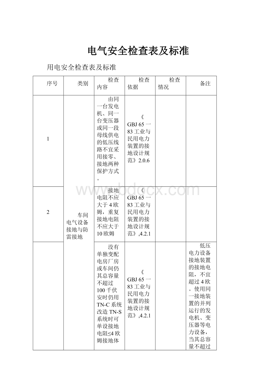 电气安全检查表及标准.docx