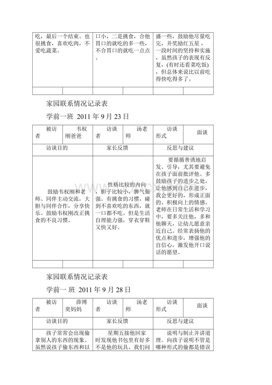 幼儿园家校联系记录年终总结.docx_第3页