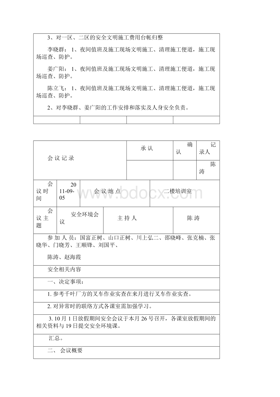 安全生产会议记录整理版.docx_第2页