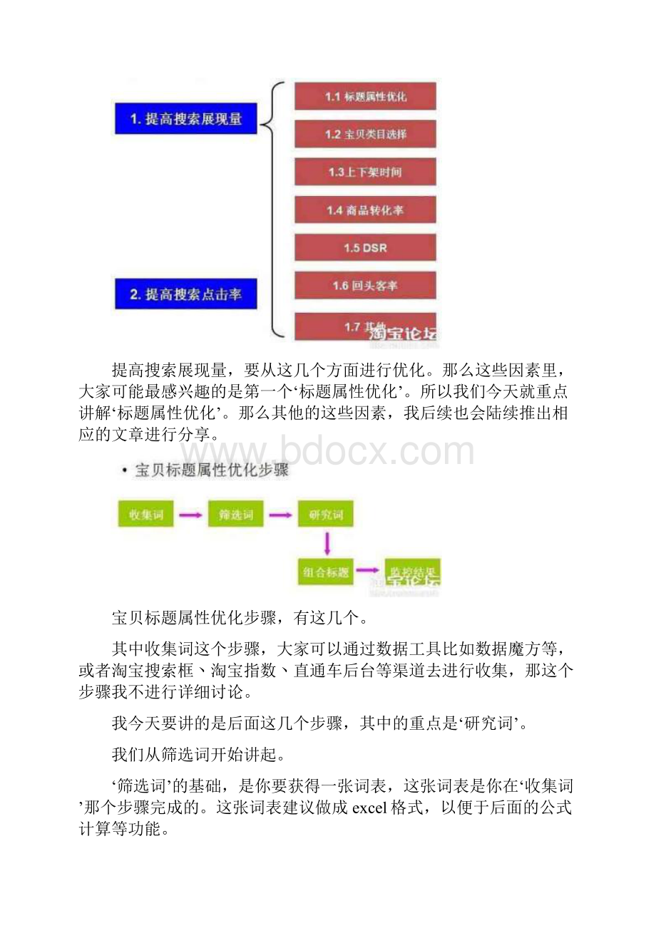 网店运营.docx_第2页