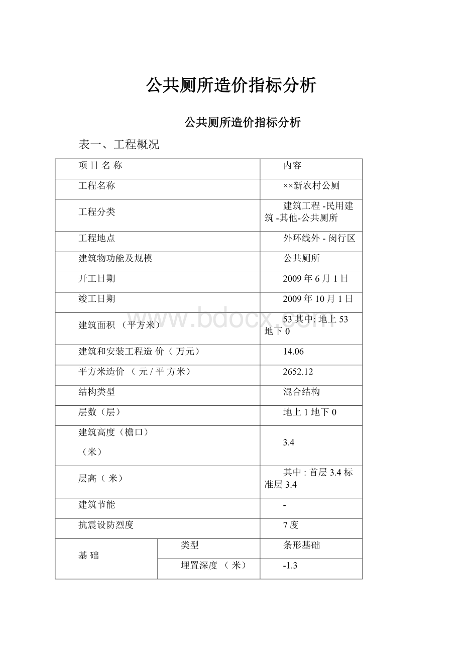 公共厕所造价指标分析.docx