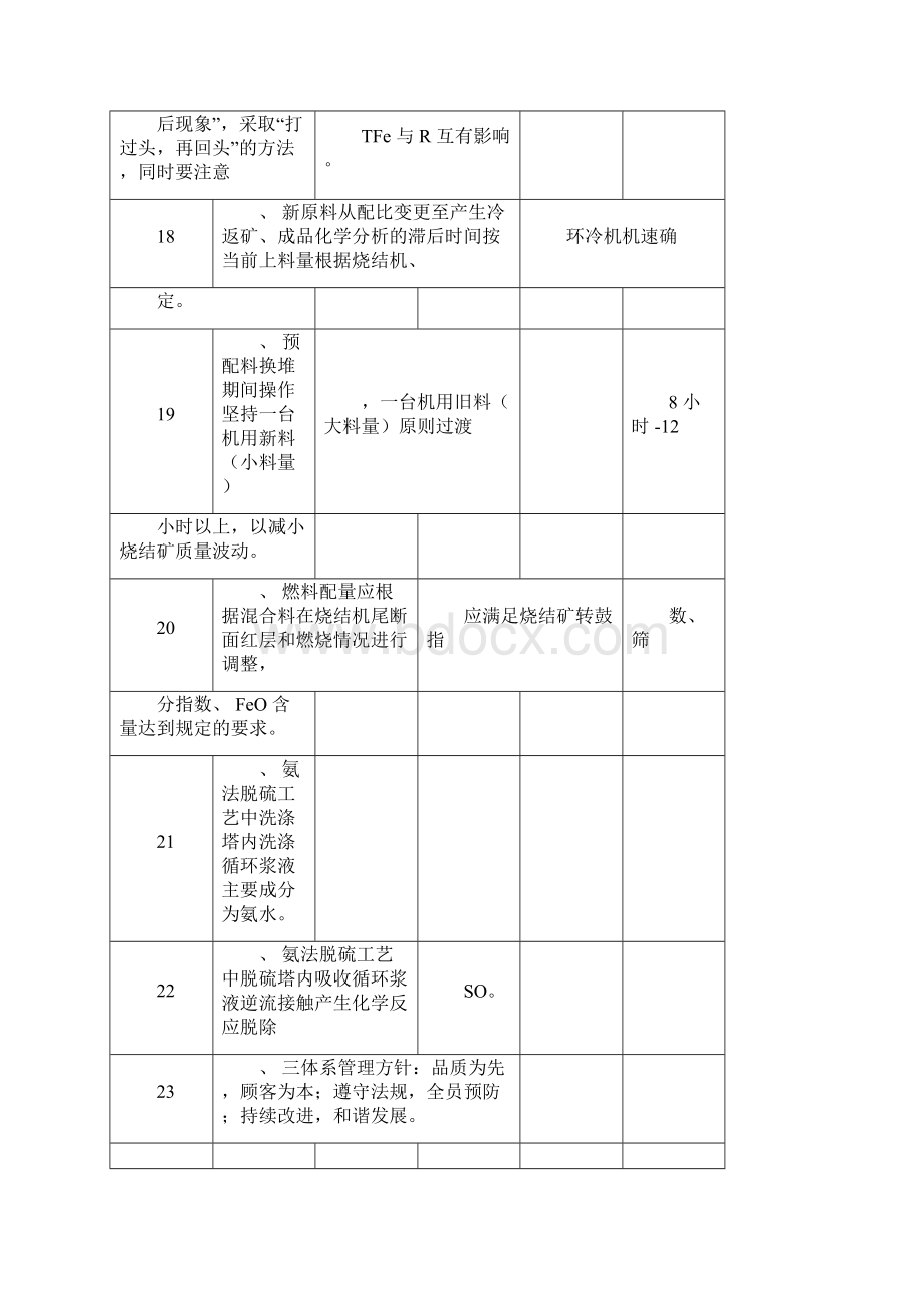 烧结工艺技术管理考试复习题doc.docx_第3页