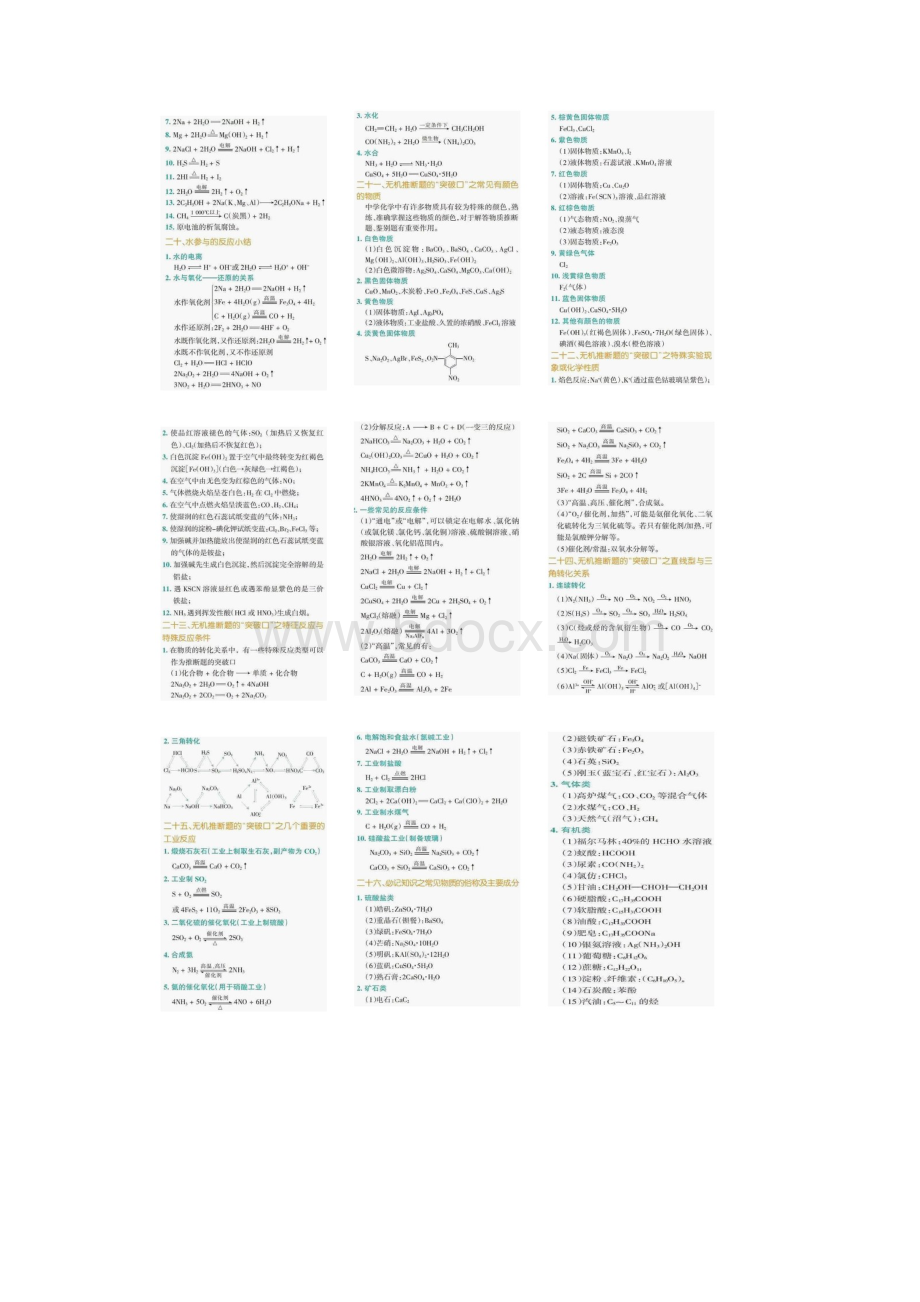 高中化学常考高频考点总结.docx_第3页