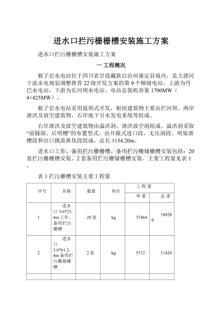 进水口拦污栅栅槽安装施工方案.docx_第1页