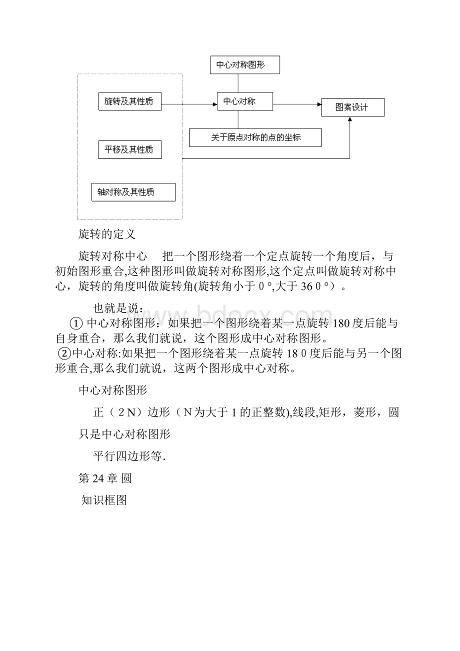 初三数学上下册知识点总结与重点难点总结.docx_第3页