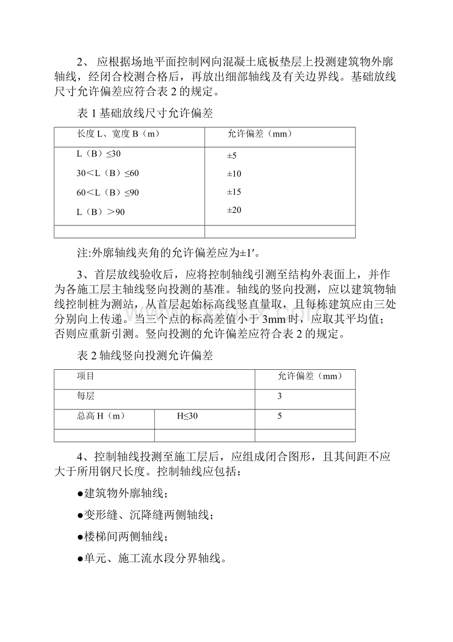 重点难点及措施之欧阳历创编.docx_第2页