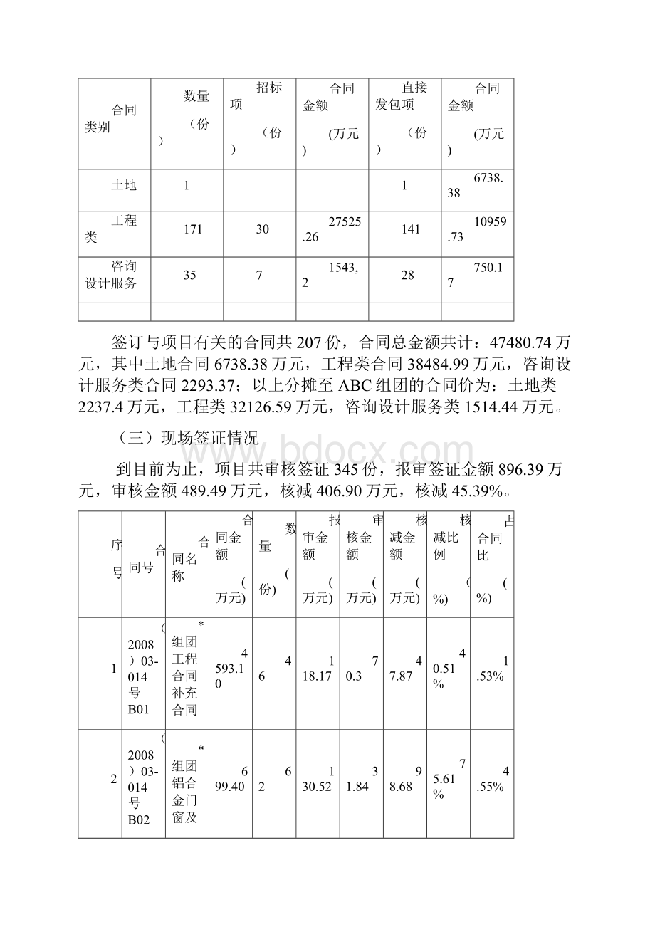 某项目结算工作汇报总结.docx_第2页