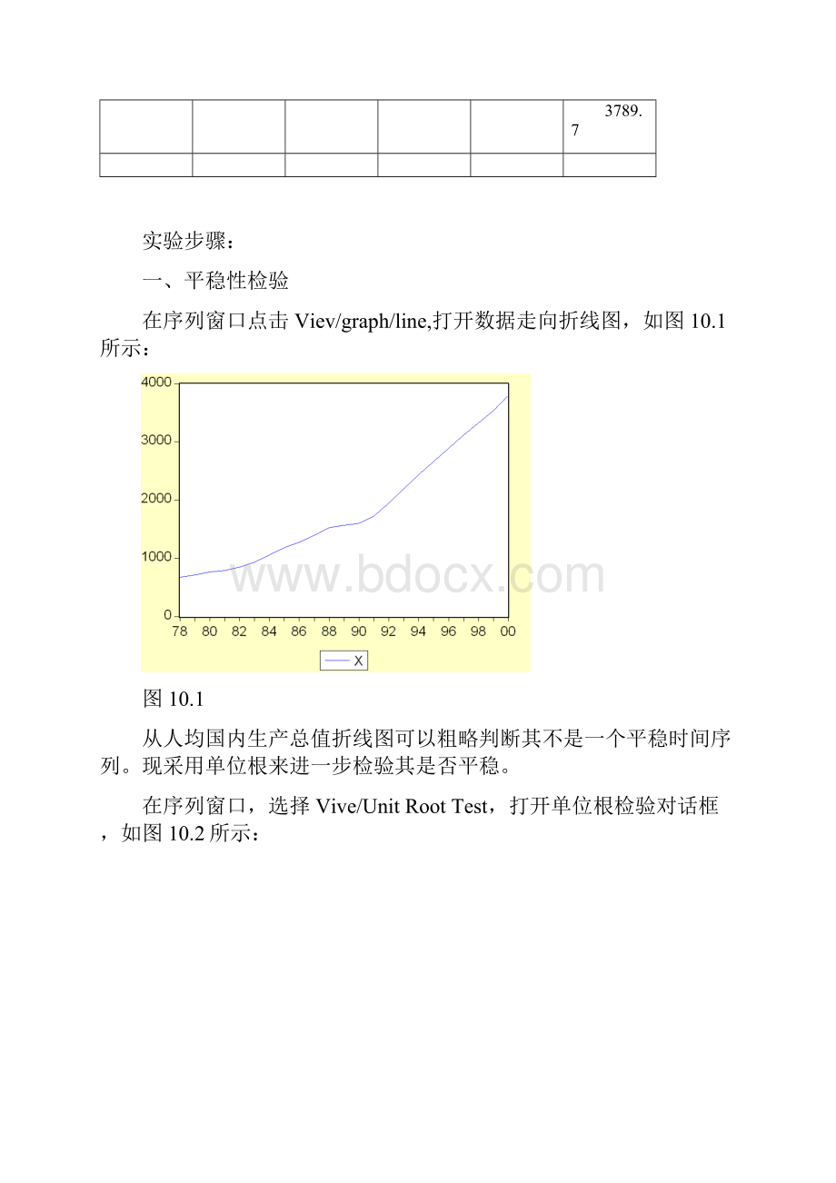 EG两步法和协整模型的建立教学内容.docx_第2页