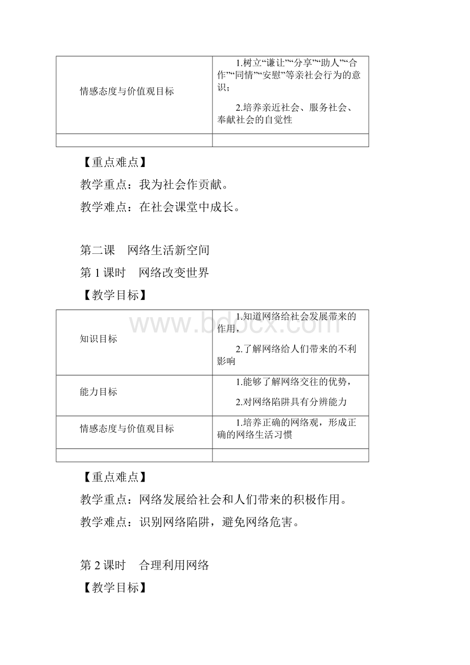 八上道德与法治课标细化.docx_第2页