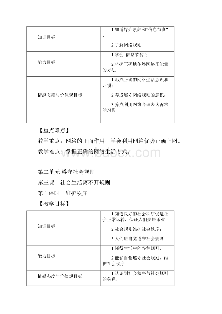 八上道德与法治课标细化.docx_第3页