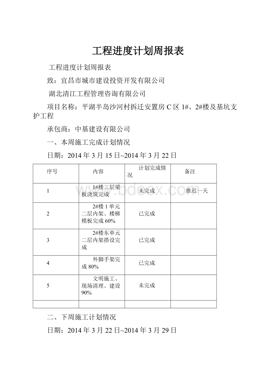 工程进度计划周报表.docx_第1页