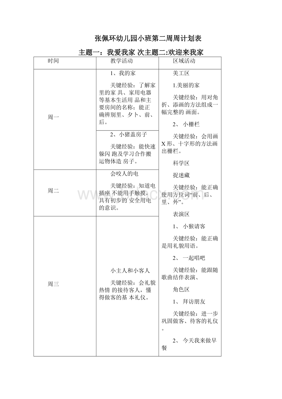 小班下学期周计划.docx_第3页