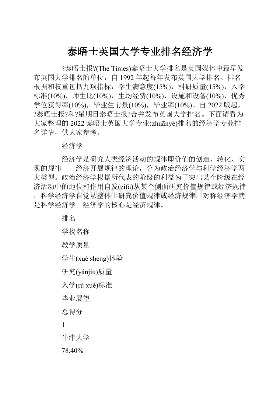 泰晤士英国大学专业排名经济学.docx_第1页