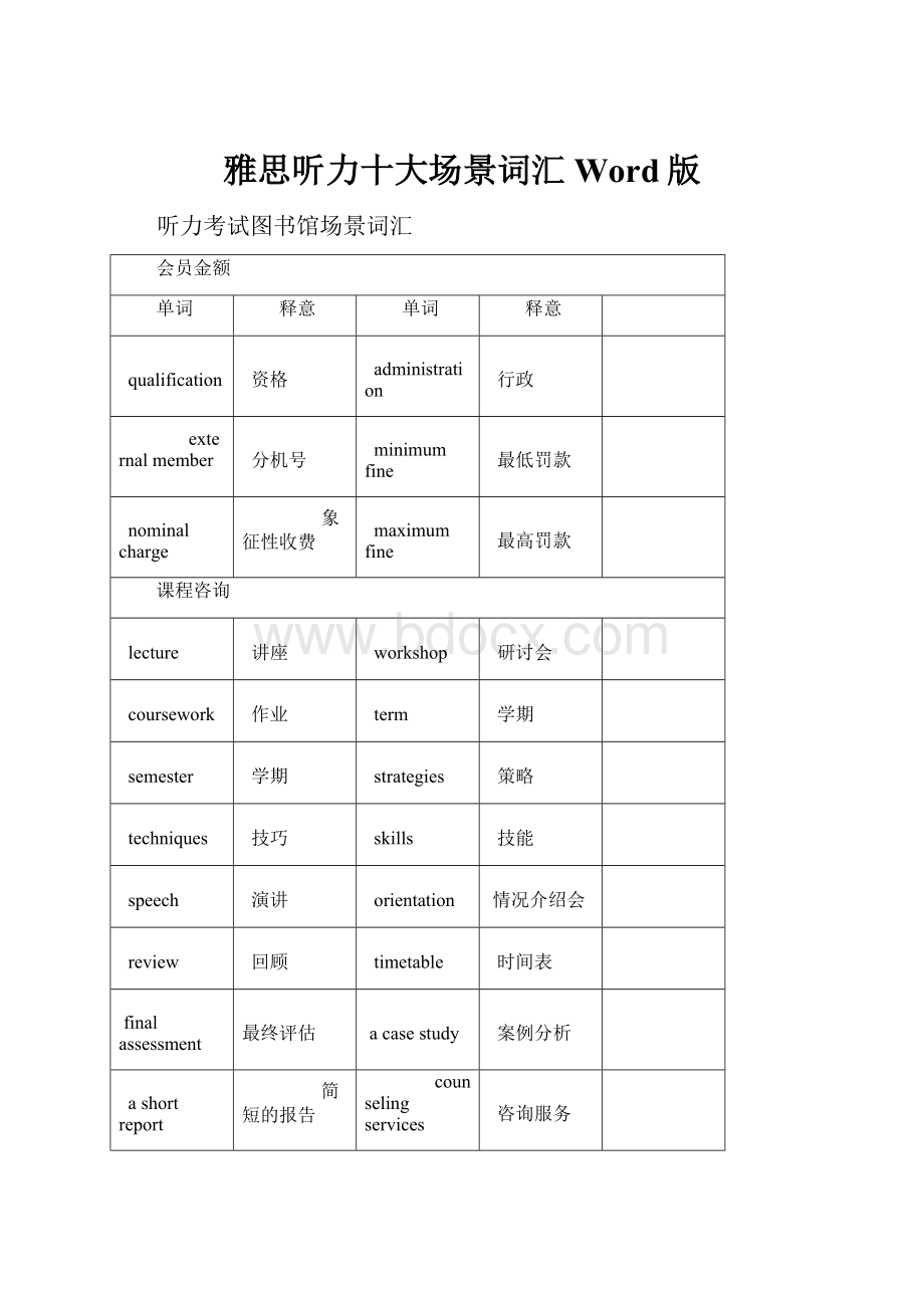 雅思听力十大场景词汇Word版.docx