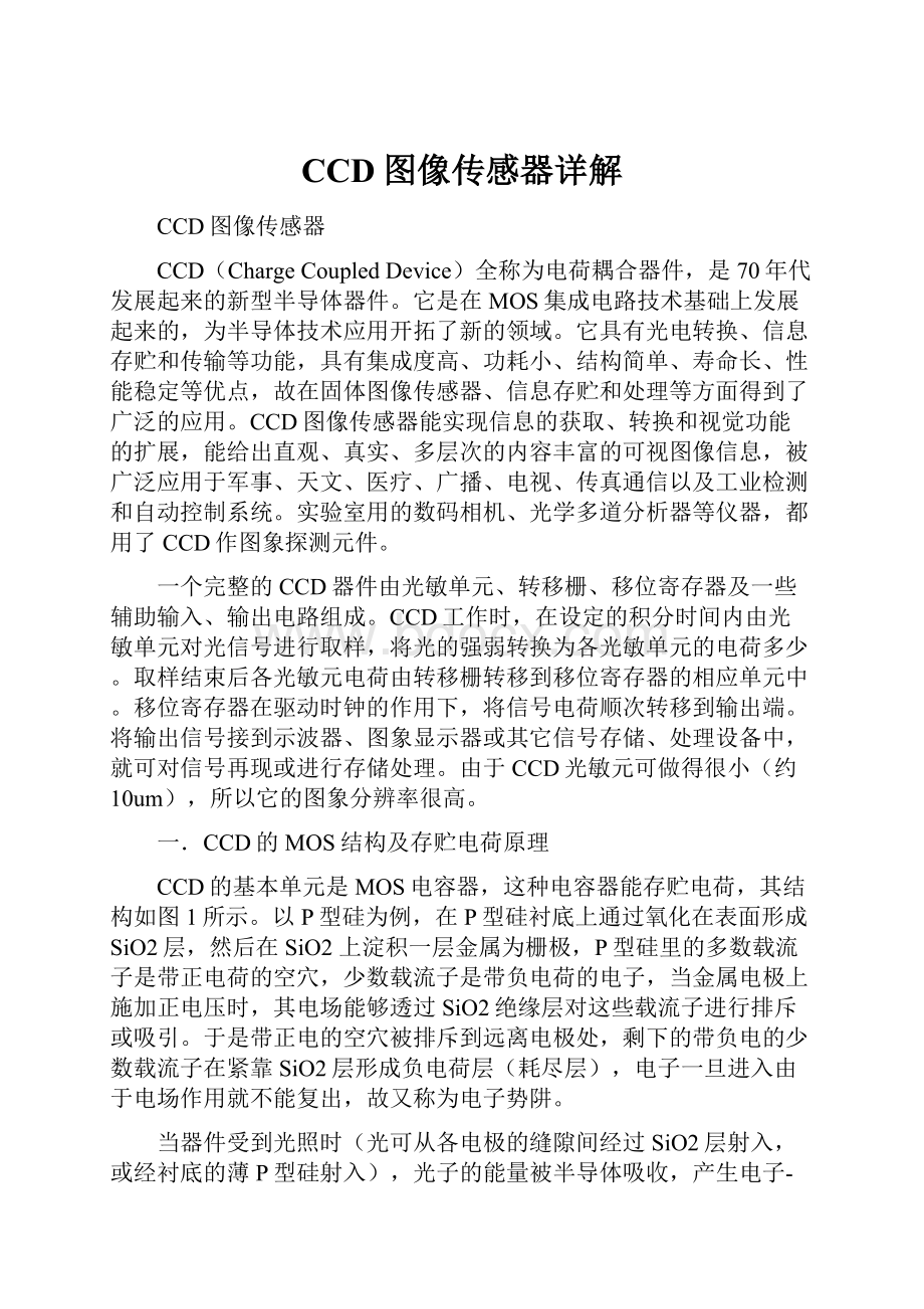 CCD图像传感器详解.docx_第1页