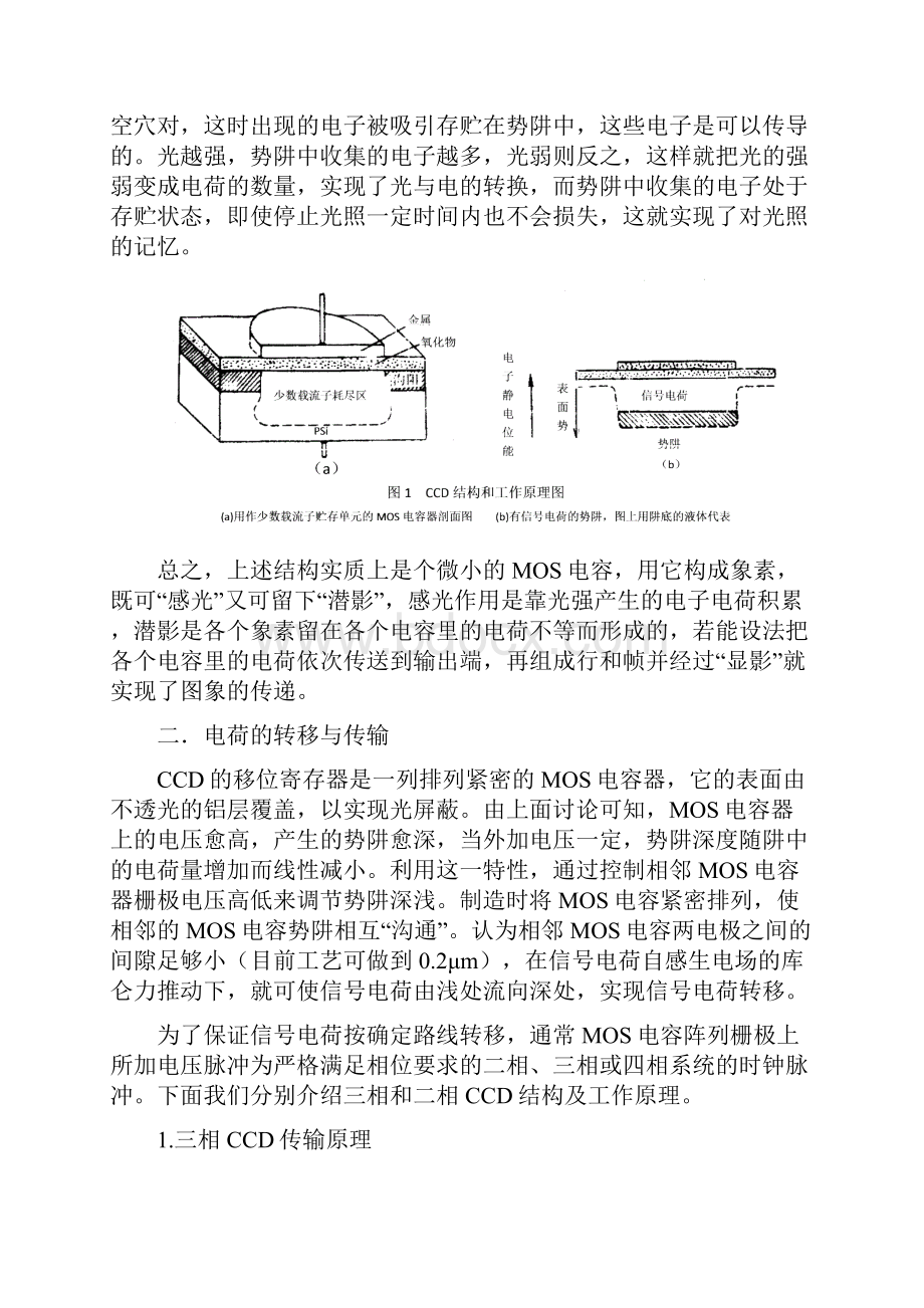 CCD图像传感器详解.docx_第2页