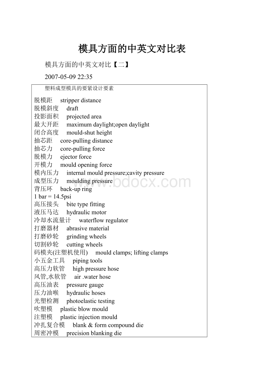 模具方面的中英文对比表.docx_第1页