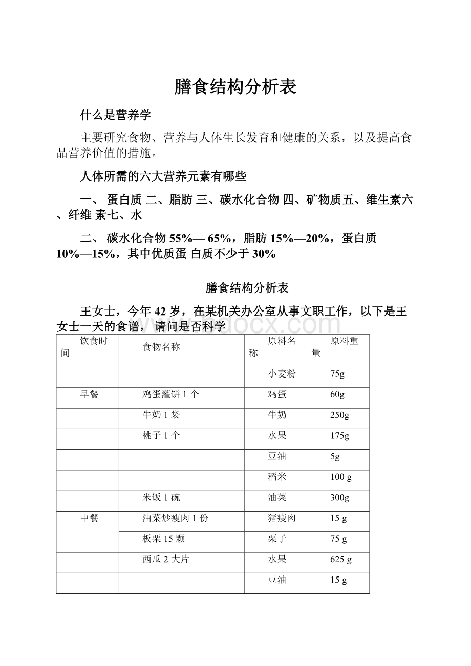 膳食结构分析表.docx_第1页