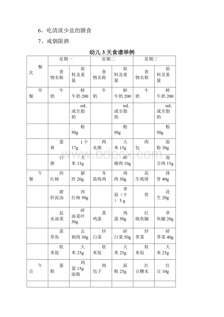 膳食结构分析表.docx_第3页