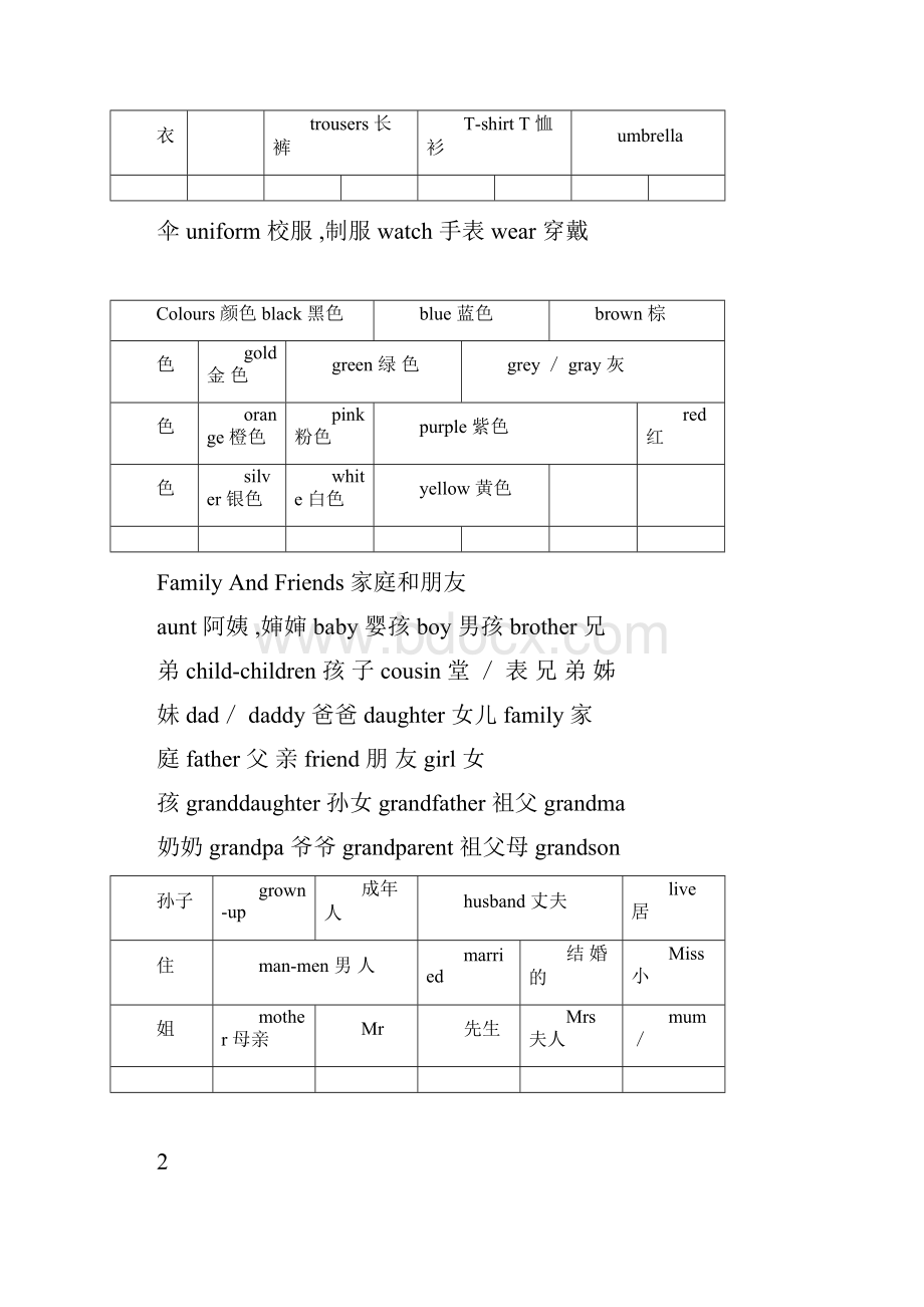 完整版剑桥少儿英语三级词汇总汇doc.docx_第3页