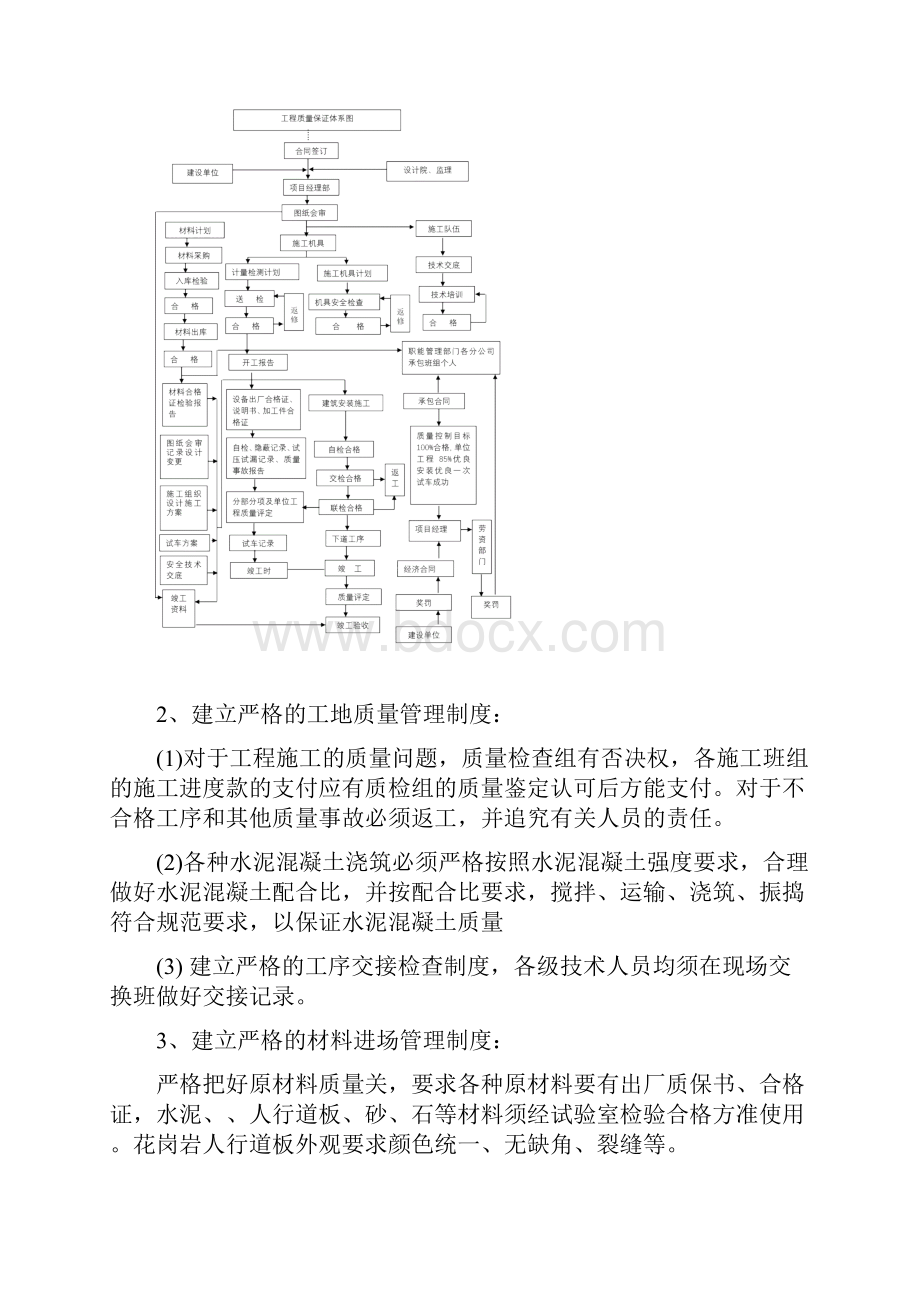 市政道路工程质量控制体系质量计划质量目标保证措施及违约承诺word版本.docx_第3页