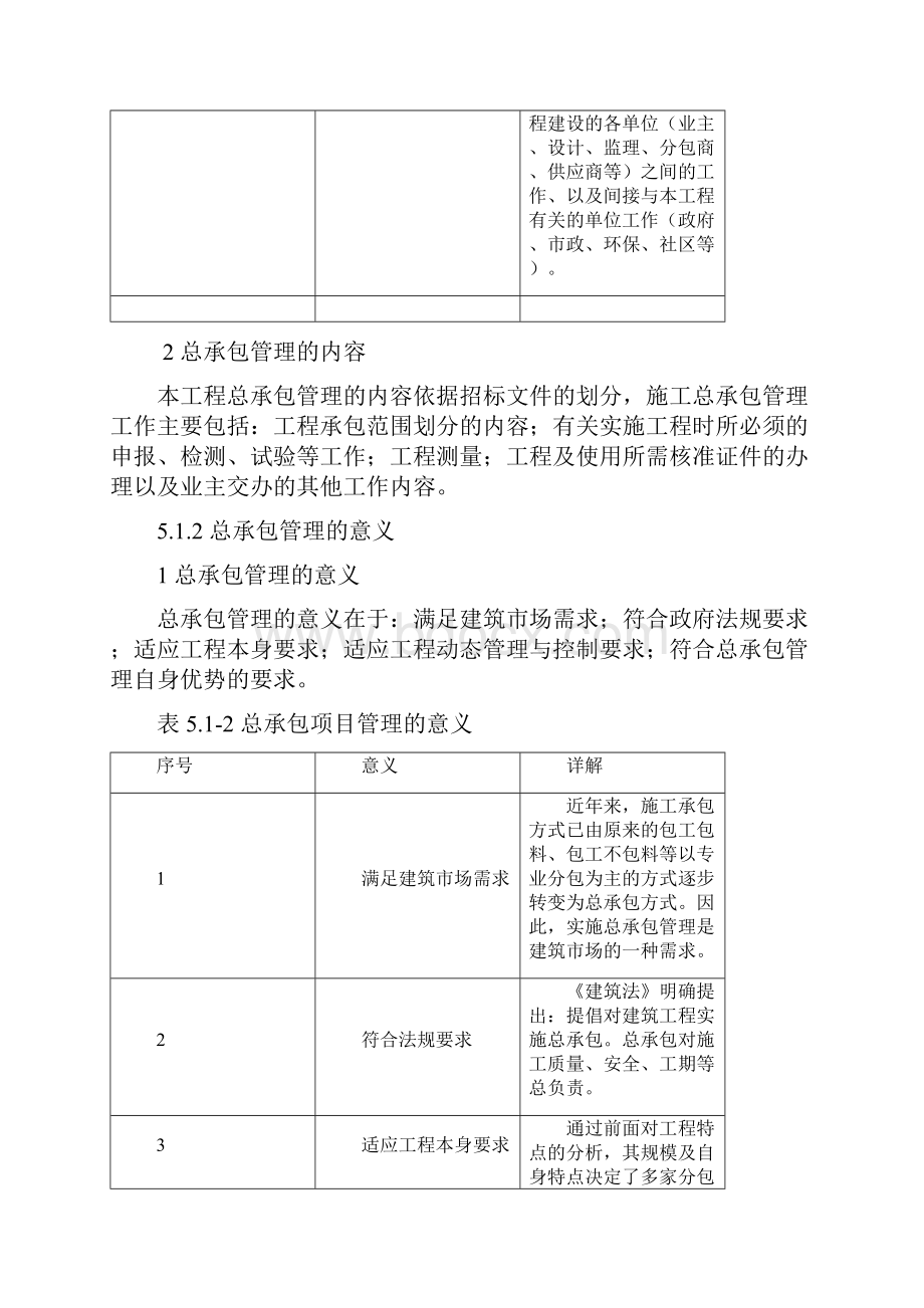 对总承包管理的认识.docx_第2页